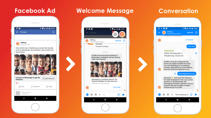 chatbot facebook ads